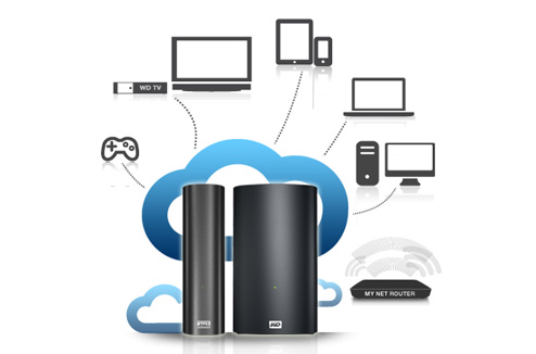 Cloud personnel : test disque dur WD My Book Live