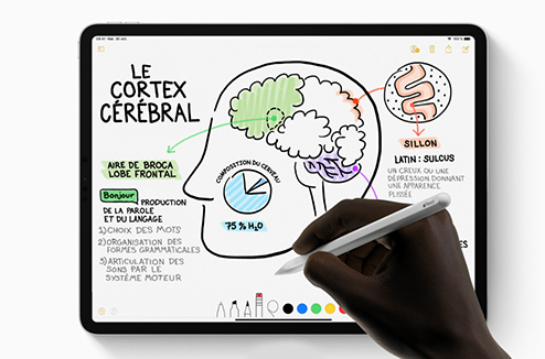 Keynote Apple : iPad pro repensé, MacBook encore plus fin, Mac mini version pro...