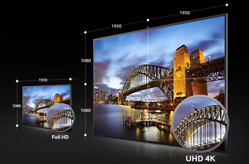 TV Ultra HD : 5 questions à un expert Samsung
